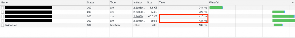 query result