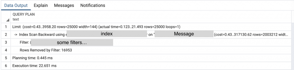 milliseconds to query messages with sorting when index bind