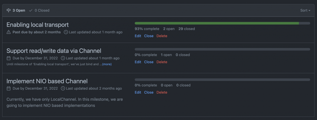 el project milestones